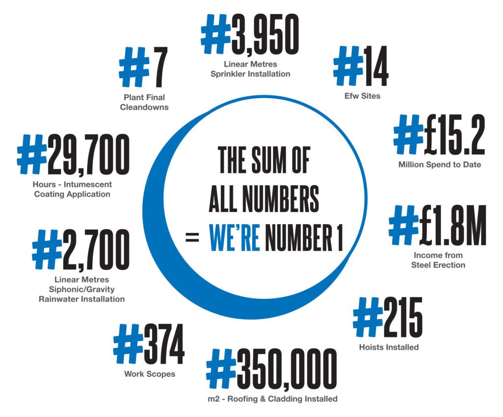 WhatsApp Image 2025-02-06 at 14.50.23